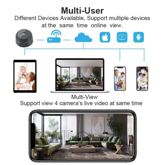 A9 Mini Camera Wifi Wireless Recorder Hd Video