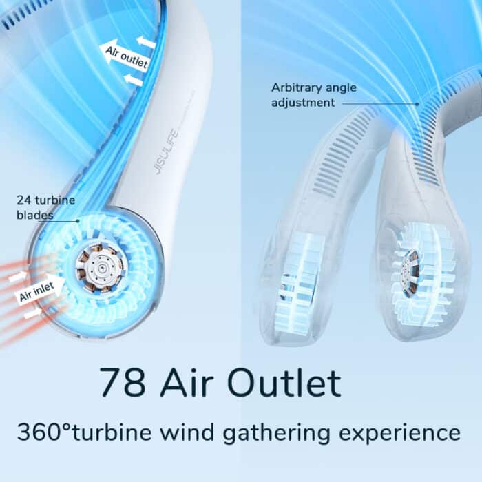 Neck Fan Portable Bladeless Hanging